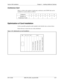 Page 123Section 300-Installation Chapter 4. - Installing Additional Cabinets
576-13-300 DBS 576 (USA), issued 6/2/98  4-37
Conference Card
There is a limit to the number of eight-party conference card (CONF) that can be 
installed in a system cabinet as follows: 
Optimization of Card Installation
As far as possible, group the cards installed in the flexible slots as shown below.
Ensure that any vacant slots are evenly distributed.
Figure 4-36. Optimization of card installation
Cabinet # 123456
Number of...