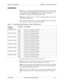 Page 135Section 300-Installation Chapter 5 - Trunks and Extensions
576-13-300 DBS 576 (USA), issued 6/2/98  5-11
Installation
Note: Prior to installing the Loop Start/Ground Start Trunk Card, make certain 
you can connect to a Trunk MDF Interface Card (VB44512) mounted on the side 
of the cabinet. See “Trunk MDF Interface Card” on page 5-4 for more 
information on installing a Trunk MDF Interface Card. 
Note: Make certain that there is a -48V power supply installed in every cabinet 
containing a LGTRK/8 card.
1....