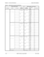 Page 140Chapter 5 - Trunks and Extensions Section 300-Installation
5-16 DBS 576 (USA), issued 6/2/98 576-13-300
Table 5-9.  DID Trunk Connections and Pinouts.
Trunk Circuit Card(s) MDF Interface Card (Trunk)
B (Cabinet) SS (Slot) C (Circuit)Modular 
Connector Modular 
ConnectorCN1 Color 
CodeCN1 Pin No.
_________
__________
1
CN2 (Bottom) CN2 - 1 (Top)WH-BL
BL-WH26
1
2 WH-OR
OR-WH27
2
3
CN3 CN2-2WH-GN
GN-WH28
3
4 WH-BR
BR-WH29
4
5
CN4 CN2-3WH-SL
SL-WH30
5
6 RD-BL
BL-RD31
6
7
CN5 CN2-4RD-OR
OR-RD32
7
8 RD-GN...