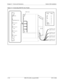 Page 142Chapter 5 - Trunks and Extensions Section 300-Installation
5-18 DBS 576 (USA), issued 6/2/98 576-13-300
Figure 5-7. Connecting E&M Tie Line Trunks 