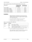 Page 147Section 300-Installation Chapter 5 - Trunks and Extensions
576-13-300 DBS 576 (USA), issued 6/2/98  5-23
Table 5-14.  Maximum Number of T-Point ISDN Primary Rate Interface Cards Per System
Installation
1.  Align the CN8 connector of the CPC96 card or the CN5 connector of the 
TSW288 or TSW576 card with the holes of spacers and connect the SYNC 
synchronization package. See Figure 5-8 on page 5-20 for how to install the 
SYNC synchronization package.
2.  Insert the CPC96, TSW288, or TSW576 card in the...