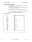 Page 34Chapter 2. System Overview Section 300-Installation
2-12 DBS 576 (USA), issued 6/2/98 576-13-300
TSW576 card (VB-444302)
The TSW576 card is the time switch card required for the system using a CPC-576 
card. This card supports a maximum of 576 ports.
The TSW576 card is mounted in the option 1 slot of the main cabinet. Only one 
TSW576 card can be mounted for each system.
When connecting to additional cabinets, this card and CBL card (VB-44451) 
installed into CPC card slot of the additional cabinet are...