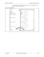 Page 47Section 300-Installation Chapter 2. System Overview
576-13-300 DBS 576 (USA), issued 6/2/98  2-25
The switch settings and LED indications are the same as for the LTRK/8 card (VB-
44510). See Table 2-12 and Table 2-14.
Figure 2-18. LGTRK/8 card 