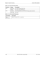 Page 64Chapter 2. System Overview Section 300-Installation
2-42 DBS 576 (USA), issued 6/2/98 576-13-300
Table 2-30.  ACD Card Switch Settings
Table 2-31.  ACD Card LED IndicationsSwitch No. Setting Description
SW1 BACK UP Set when retaining RAM data.
INITIAL Set when clearing RAM data.
SW2 ON LINE Normal operation (set to ON LINE during regular operation)
OFF LINE Not used.
LED Display Description
LED1
(CPU RUN)Blinks when the CPU is in operation. 