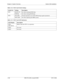 Page 68Chapter 2. System Overview Section 300-Installation
2-46 DBS 576 (USA), issued 6/2/98 576-13-300
Table 2-34.  VSSC Card Switch Settings
Table 2-35.  VSSC Card LED IndicationsSwitch No. Setting Description
SW1 BACK UP Set when retaining RAM data.
INITIAL Set when clearing RAM data.
SW2 ON LINE Normal operation (set to ON LINE during regular operation)
OFF LINE Set when replacing the HDD system.
LED Display Description
LED1
(CPU RUN)Blinks when the CPU is in operation.
LED2 Not used.
LED3 Not used. 