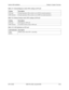 Page 70Section 300-Installation Chapter 2. System Overview
576-13-300 DBS 576 (USA), issued 6/2/98  2-48
Table 2-37.  Internal diagnosis switch (SW2) settings of API card
Table 2-38.  Memory backup switch (SW3) settings of API card
Table 2-39.  LED indications of API cardSetting Description
ON (top) Normal operation (This switch is set to ON for normal operation.)
OFF (bottom) Normal operation (This switch is set to OFF for normal operation.)
Setting Description
ON (top) Self-diagnosis API card
OFF (bottom) Can...