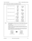 Page 89Section 300-Installation Chapter 4. - Installing Additional Cabinets
576-13-300 DBS 576 (USA), issued 6/2/98  4-3
Figure 4-2. Example cabinet combinations using building block method
Notes: - The bottom cabinet in a column must be a base cabinet (VB-44020). These are indi-
cated by the double lines. The other cabinets in a column should be expansion cab-
inets (VB-44021).
- The cabinet that contains the CPC card is called the Control cabinet since it 
“controls” the system. 
-The 1 to 5 shown above are...