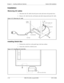 Page 98Chapter 4. - Installing Additional Cabinets Section 300-Installation
4-12 DBS 576 (USA), issued 6/2/98 576-13-300
Installation
Removing AC cables
1.  Disconnect the AC cables from the power units and remove the ground wires.
2.  Remove AC cable from the cord bracket and cable clamp and discard AC cable.
Figure 4-12. Removing AC cable
Installing Switch Box
1.  Position the switch box on the guide lugs in the base cabinet.
2.  Secure the switch box with the screw.
Figure 4-13. Installing the Switch Box 