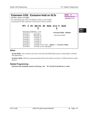 Page 103Section 400-Programming FF1: System Programming
576-13-400 DBS 576 (USA) issued 05/20/98
     l     Page 1-41
FF1System
FF2Tr u n k s
FF3Extensions
FF4FF-/Soft Keys
FF5Groups
FF6TRS/ARS
0   System
Configuration
FF7Appl ications
FF8Maintenance Introduction
Appe ndix  A
Appe ndix  B
FF1System
FF2Tr u n k s
FF3Extensions
FF4FF-/Soft Keys
FF5Groups
FF6TRS/ARS
0   System
Configuration
FF7Appli cations
FF8Maintenance Introduction
Appe ndix A
Appe ndix B
          
Notes:
System Hold:  Any extension can...