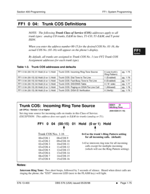 Page 137Section 400-Programming FF1: System Programming
576-13-400 DBS 576 (USA) issued 05/20/98
     l     Page 1-75
FF1System
FF2Tr u n k s
FF3Extensions
FF4FF-/Soft Keys
FF5Groups
FF6TRS/ARS
0   System
Configuration
FF7Appl ications
FF8Maintenance Introduction
Appe ndix  A
Appe ndix  B
FF1System
FF2Tr u n k s
FF3Extensions
FF4FF-/Soft Keys
FF5Groups
FF6TRS/ARS
0   System
Configuration
FF7Appli cations
FF8Maintenance Introduction
Appe ndix A
Appe ndix B
 FF1  0  04:   Trunk COS Definitions
NOTE:  The following...