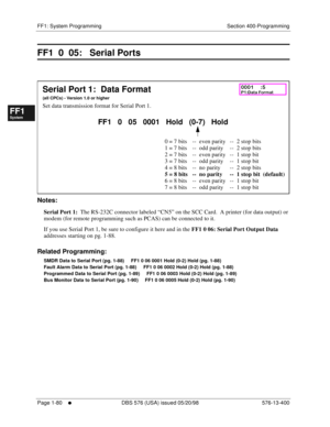 Page 142FF1: System Programming Section 400-Programming
Page 1-80
     l     DBS 576 (USA) issued 05/20/98 576-13-400
FF1System
FF2Tr u n k s
FF3Extensions
FF4FF-/Soft Keys
FF5Groups
FF6TRS/ARS
0   System
Configuration
FF7Appl ications
FF8Maintenance Introduction
Appe ndix  A
Appe ndix  B
FF1System
FF2Tr u n k s
FF3Extensions
FF4FF-/Soft Keys
FF5Groups
FF6TRS/ARS
0   System
Configuration
FF7Appli cations
FF8Maintenance Introduction
Appe ndix A
Appe ndix B
FF1  0  05:   Serial Ports
         
Notes:
Serial Port...