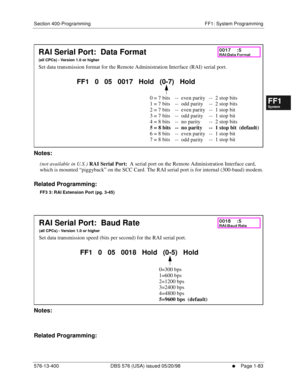 Page 145Section 400-Programming FF1: System Programming
576-13-400 DBS 576 (USA) issued 05/20/98
     l     Page 1-83
FF1System
FF2Tr u n k s
FF3Extensions
FF4FF-/Soft Keys
FF5Groups
FF6TRS/ARS
0   System
Configuration
FF7Appl ications
FF8Maintenance Introduction
Appe ndix  A
Appe ndix  B
FF1System
FF2Tr u n k s
FF3Extensions
FF4FF-/Soft Keys
FF5Groups
FF6TRS/ARS
0   System
Configuration
FF7Appli cations
FF8Maintenance Introduction
Appe ndix A
Appe ndix B
         
Notes:
(not available in U.S.) 
RAI Serial...