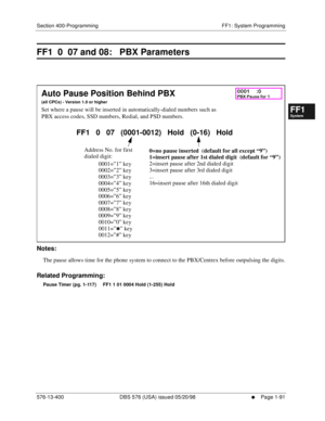 Page 153Section 400-Programming FF1: System Programming
576-13-400 DBS 576 (USA) issued 05/20/98
     l     Page 1-91
FF1System
FF2Tr u n k s
FF3Extensions
FF4FF-/Soft Keys
FF5Groups
FF6TRS/ARS
0   System
Configuration
FF7Appl ications
FF8Maintenance Introduction
Appe ndix  A
Appe ndix  B
FF1System
FF2Tr u n k s
FF3Extensions
FF4FF-/Soft Keys
FF5Groups
FF6TRS/ARS
0   System
Configuration
FF7Appli cations
FF8Maintenance Introduction
Appe ndix A
Appe ndix B
FF1  0  07 and 08:   PBX Parameters
         
Notes:
The...