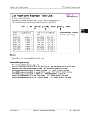 Page 157Section 400-Programming FF1: System Programming
576-13-400 DBS 576 (USA) issued 05/20/98
     l     Page 1-95
FF1System
FF2Tr u n k s
FF3Extensions
FF4FF-/Soft Keys
FF5Groups
FF6TRS/ARS
0   System
Configuration
FF7Appl ications
FF8Maintenance Introduction
Appe ndix  A
Appe ndix  B
FF1System
FF2Tr u n k s
FF3Extensions
FF4FF-/Soft Keys
FF5Groups
FF6TRS/ARS
0   System
Configuration
FF7Appli cations
FF8Maintenance Introduction
Appe ndix A
Appe ndix B
         
Notes:
This address will not affect DISA...