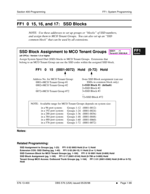 Page 161Section 400-Programming FF1: System Programming
576-13-400 DBS 576 (USA) issued 05/20/98
     l     Page 1-99
FF1System
FF2Tr u n k s
FF3Extensions
FF4FF-/Soft Keys
FF5Groups
FF6TRS/ARS
0   System
Configuration
FF7Appl ications
FF8Maintenance Introduction
Appe ndix  A
Appe ndix  B
FF1System
FF2Tr u n k s
FF3Extensions
FF4FF-/Soft Keys
FF5Groups
FF6TRS/ARS
0   System
Configuration
FF7Appli cations
FF8Maintenance Introduction
Appe ndix A
Appe ndix B
FF1  0  15, 16, and 17:   SSD Blocks
NOTE:  Use these...