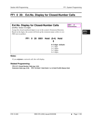 Page 167Section 400-Programming FF1: System Programming
576-13-400 DBS 576 (USA) issued 05/20/98
     l     Page 1-105
FF1System
FF2Tr u n k s
FF3Extensions
FF4FF-/Soft Keys
FF5Groups
FF6TRS/ARS
0   System
Configuration
FF7Appl ications
FF8Maintenance Introduction
Appe ndix  A
Appe ndix  B
FF1System
FF2Tr u n k s
FF3Extensions
FF4FF-/Soft Keys
FF5Groups
FF6TRS/ARS
0   System
Configuration
FF7Appli cations
FF8Maintenance Introduction
Appe ndix A
Appe ndix B
FF1  0  20:   Ext.No. Display for Closed-Number Calls...