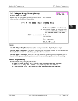 Page 193Section 400-Programming FF1: System Programming
576-13-400 DBS 576 (USA) issued 05/20/98
     l     Page 1-131
FF1System
FF2Tr u n k s
FF3Extensions
FF4FF-/Soft Keys
FF5Groups
FF6TRS/ARS
0   System
Configuration
FF7Appl ications
FF8Maintenance Introduction
Appe ndix  A
Appe ndix  B
FF1System
FF2Tr u n k s
FF3Extensions
FF4FF-/Soft Keys
FF5Groups
FF6TRS/ARS
0   System
Configuration
FF7Appli cations
FF8Maintenance Introduction
Appe ndix A
Appe ndix B
        
Notes:
This 
CO Delayed Ring Timer (Busy)...