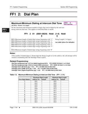 Page 216FF1: System Programming Section 400-Programming
Page 1-154
     l     DBS 576 (USA) issued 05/20/98 576-13-400
FF1System
FF2Tr u n k s
FF3Extensions
FF4FF-/Soft Keys
FF5Groups
FF6TRS/ARS
0   System
Configuration
FF7Appl ications
FF8Maintenance Introduction
Appe ndix  A
Appe ndix  B
FF1System
FF2Tr u n k s
FF3Extensions
FF4FF-/Soft Keys
FF5Groups
FF6TRS/ARS
0   System
Configuration
FF7Appli cations
FF8Maintenance Introduction
Appe ndix A
Appe ndix B
1.  
FF1  2:   Dial Plan
         
Notes:
If the number...