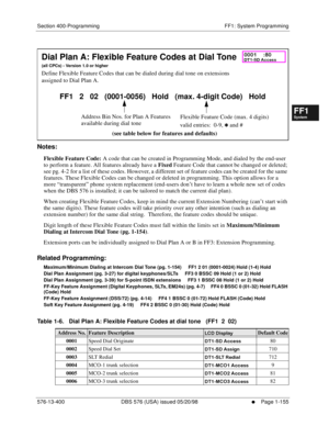 Page 217Section 400-Programming FF1: System Programming
576-13-400 DBS 576 (USA) issued 05/20/98
     l     Page 1-155
FF1System
FF2Tr u n k s
FF3Extensions
FF4FF-/Soft Keys
FF5Groups
FF6TRS/ARS
0   System
Configuration
FF7Appl ications
FF8Maintenance Introduction
Appe ndix  A
Appe ndix  B
FF1System
FF2Tr u n k s
FF3Extensions
FF4FF-/Soft Keys
FF5Groups
FF6TRS/ARS
0   System
Configuration
FF7Appli cations
FF8Maintenance Introduction
Appe ndix A
Appe ndix B
         
Notes:
Flexible Feature Code: A code that can...