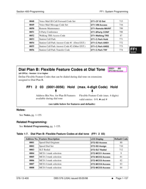 Page 219Section 400-Programming FF1: System Programming
576-13-400 DBS 576 (USA) issued 05/20/98
     l     Page 1-157
FF1System
FF2Tr u n k s
FF3Extensions
FF4FF-/Soft Keys
FF5Groups
FF6TRS/ARS
0   System
Configuration
FF7Appl ications
FF8Maintenance Introduction
Appe ndix  A
Appe ndix  B
FF1System
FF2Tr u n k s
FF3Extensions
FF4FF-/Soft Keys
FF5Groups
FF6TRS/ARS
0   System
Configuration
FF7Appli cations
FF8Maintenance Introduction
Appe ndix A
Appe ndix B
         
Notes:
See 
Notes, pg. 1-155.
Related...