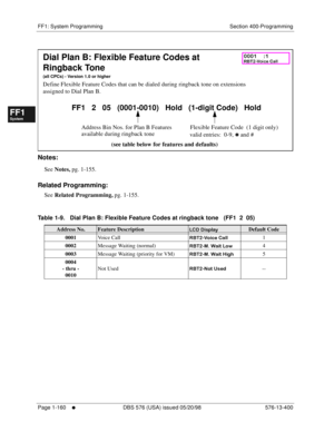 Page 222FF1: System Programming Section 400-Programming
Page 1-160
     l     DBS 576 (USA) issued 05/20/98 576-13-400
FF1System
FF2Tr u n k s
FF3Extensions
FF4FF-/Soft Keys
FF5Groups
FF6TRS/ARS
0   System
Configuration
FF7Appl ications
FF8Maintenance Introduction
Appe ndix  A
Appe ndix  B
FF1System
FF2Tr u n k s
FF3Extensions
FF4FF-/Soft Keys
FF5Groups
FF6TRS/ARS
0   System
Configuration
FF7Appli cations
FF8Maintenance Introduction
Appe ndix A
Appe ndix B
         
Notes:
See 
Notes, pg. 1-155.
Related...