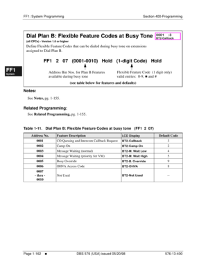 Page 224FF1: System Programming Section 400-Programming
Page 1-162
     l     DBS 576 (USA) issued 05/20/98 576-13-400
FF1System
FF2Tr u n k s
FF3Extensions
FF4FF-/Soft Keys
FF5Groups
FF6TRS/ARS
0   System
Configuration
FF7Appl ications
FF8Maintenance Introduction
Appe ndix  A
Appe ndix  B
FF1System
FF2Tr u n k s
FF3Extensions
FF4FF-/Soft Keys
FF5Groups
FF6TRS/ARS
0   System
Configuration
FF7Appli cations
FF8Maintenance Introduction
Appe ndix A
Appe ndix B
          
Notes:
See 
Notes, pg. 1-155.
Related...