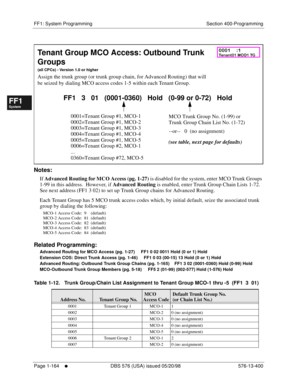 Page 226FF1: System Programming Section 400-Programming
Page 1-164
     l     DBS 576 (USA) issued 05/20/98 576-13-400
FF1System
FF2Tr u n k s
FF3Extensions
FF4FF-/Soft Keys
FF5Groups
FF6TRS/ARS
0   System
Configuration
FF7Appl ications
FF8Maintenance Introduction
Appe ndix  A
Appe ndix  B
FF1System
FF2Tr u n k s
FF3Extensions
FF4FF-/Soft Keys
FF5Groups
FF6TRS/ARS
0   System
Configuration
FF7Appli cations
FF8Maintenance Introduction
Appe ndix A
Appe ndix B
         
Notes:
If 
Advanced Routing for MCO Access...