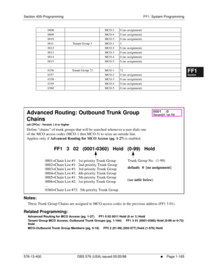 Page 227Section 400-Programming FF1: System Programming
576-13-400 DBS 576 (USA) issued 05/20/98
     l     Page 1-165
FF1System
FF2Tr u n k s
FF3Extensions
FF4FF-/Soft Keys
FF5Groups
FF6TRS/ARS
0   System
Configuration
FF7Appl ications
FF8Maintenance Introduction
Appe ndix  A
Appe ndix  B
FF1System
FF2Tr u n k s
FF3Extensions
FF4FF-/Soft Keys
FF5Groups
FF6TRS/ARS
0   System
Configuration
FF7Appli cations
FF8Maintenance Introduction
Appe ndix A
Appe ndix B
         
Notes:
These Trunk Group Chains are assigned...