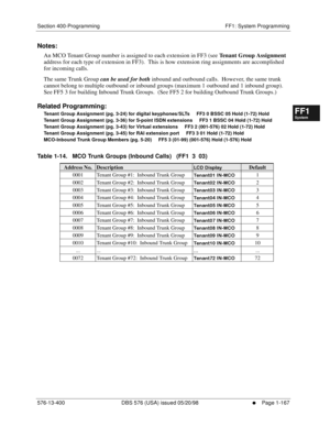 Page 229Section 400-Programming FF1: System Programming
576-13-400 DBS 576 (USA) issued 05/20/98
     l     Page 1-167
FF1System
FF2Tr u n k s
FF3Extensions
FF4FF-/Soft Keys
FF5Groups
FF6TRS/ARS
0   System
Configuration
FF7Appl ications
FF8Maintenance Introduction
Appe ndix  A
Appe ndix  B
FF1System
FF2Tr u n k s
FF3Extensions
FF4FF-/Soft Keys
FF5Groups
FF6TRS/ARS
0   System
Configuration
FF7Appli cations
FF8Maintenance Introduction
Appe ndix A
Appe ndix B
Notes:
An MCO Tenant Group number is assigned to each...