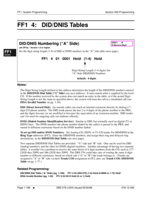 Page 230FF1: System Programming Section 400-Programming
Page 1-168
     l     DBS 576 (USA) issued 05/20/98 576-13-400
FF1System
FF2Tr u n k s
FF3Extensions
FF4FF-/Soft Keys
FF5Groups
FF6TRS/ARS
0   System
Configuration
FF7Appl ications
FF8Maintenance Introduction
Appe ndix  A
Appe ndix  B
FF1System
FF2Tr u n k s
FF3Extensions
FF4FF-/Soft Keys
FF5Groups
FF6TRS/ARS
0   System
Configuration
FF7Appli cations
FF8Maintenance Introduction
Appe ndix A
Appe ndix B
FF1  4:   DID/DNIS Tables
         
Notes:
The Digit...