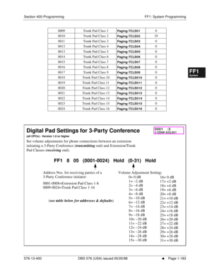 Page 245Section 400-Programming FF1: System Programming
576-13-400 DBS 576 (USA) issued 05/20/98
     l     Page 1-183
FF1System
FF2Tr u n k s
FF3Extensions
FF4FF-/Soft Keys
FF5Groups
FF6TRS/ARS
0   System
Configuration
FF7Appl ications
FF8Maintenance Introduction
Appe ndix  A
Appe ndix  B
FF1System
FF2Tr u n k s
FF3Extensions
FF4FF-/Soft Keys
FF5Groups
FF6TRS/ARS
0   System
Configuration
FF7Appli cations
FF8Maintenance Introduction
Appe ndix A
Appe ndix B
           0009 Trunk Pad Class 1
0	
60
0010...