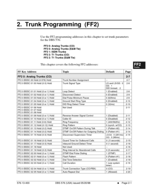 Page 249576-13-400 DBS 576 (USA) issued 05/20/98     l     Page 2-1
FF1System
FF2Tr u n k s
FF3Extensions
FF4FF-/Soft Keys
FF5Groups
FF6TRS/ARS
0   System
Configuration
FF7Appl ications
FF8Maintenance Introduction
Appe ndix  A
Appe ndix  B
FF1System
FF2Tr u n k s
FF3Extensions
FF4FF-/Soft Keys
FF5Groups
FF6TRS/ARS
0   System
Configuration
FF7Appli cations
FF8Maintenance Introduction
Appe ndix A
Appe ndix B
2.  Trunk Programming  (FF2)
Use the FF2 programming addresses in this chapter to set trunk parameters 
for...