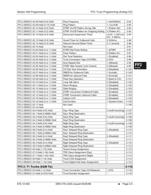 Page 253Section 400-Programming FF2: Trunk Programming (Analog CO)
576-13-400 DBS 576 (USA) issued 05/20/98
     l     Page 2-5
FF1System
FF2Tr u n k s
FF3Extensions
FF4FF-/Soft Keys
FF5Groups
FF6TRS/ARS
0   System
Configuration
FF7Appl ications
FF8Maintenance Introduction
Appe ndix  A
Appe ndix  B
FF1System
FF2Tr u n k s
FF3Extensions
FF4FF-/Soft Keys
FF5Groups
FF6TRS/ARS
0   System
Configuration
FF7Appli cations
FF8Maintenance Introduction
Appe ndix A
Appe ndix B
FF2 2 BSSCC 02 08 Hold (0-6) Hold Ring...