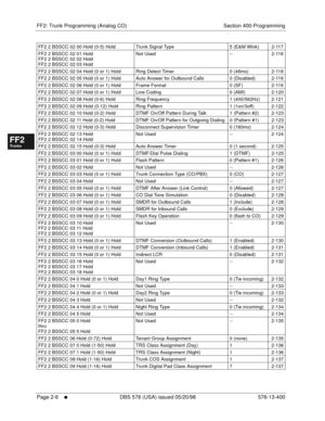 Page 254FF2: Trunk Programming (Analog CO) Section 400-Programming
Page 2-6
     l     DBS 576 (USA) issued 05/20/98 576-13-400
FF1System
FF2Tr u n k s
FF3Extensions
FF4FF-/Soft Keys
FF5Groups
FF6TRS/ARS
0   System
Configuration
FF7Appl ications
FF8Maintenance Introduction
Appe ndix  A
Appe ndix  B
FF1System
FF2Tr u n k s
FF3Extensions
FF4FF-/Soft Keys
FF5Groups
FF6TRS/ARS
0   System
Configuration
FF7Appli cations
FF8Maintenance Introduction
Appe ndix A
Appe ndix B
FF2 2 BSSCC 02 00 Hold (0-5) Hold Trunk Signal...