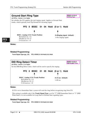 Page 258FF2: Trunk Programming (Analog CO) Section 400-Programming
Page 2-10
     l     DBS 576 (USA) issued 05/20/98 576-13-400
FF1System
FF2Tr u n k s
FF3Extensions
FF4FF-/Soft Keys
FF5Groups
FF6TRS/ARS
0   System
Configuration
FF7Appl ications
FF8Maintenance Introduction
Appe ndix  A
Appe ndix  B
FF1System
FF2Tr u n k s
FF3Extensions
FF4FF-/Soft Keys
FF5Groups
FF6TRS/ARS
0   System
Configuration
FF7Appli cations
FF8Maintenance Introduction
Appe ndix A
Appe ndix B
         
Notes:
Related Programming:
Trunk...