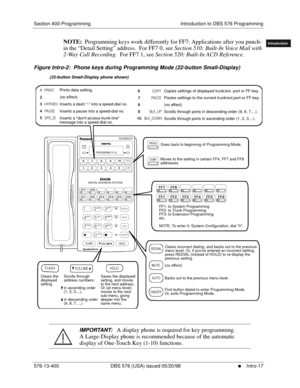 Page 27Section 400-Programming Introduction to DBS 576 Programming
576-13-400 DBS 576 (USA) issued 05/20/98
     l     Intro-17
FF1System
FF2Tr u n k s
FF3Extensions
FF4FF-/Soft Keys
FF5Groups
FF6TRS/ARS
0   System
Configuration
FF7Appl ications
FF8Maintenance
Introduction
Appe ndix  A
Appe ndix  B
FF1System
FF2Tr u n k s
FF3Extensions
FF4FF-/Soft Keys
FF5Groups
FF6TRS/ARS
0   System
Configuration
FF7Appli cations
FF8Maintenance Introduction
Appe ndix A
Appe ndix B
NOTE:  Programming keys work differently for...