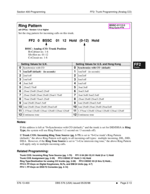 Page 261Section 400-Programming FF2: Trunk Programming (Analog CO)
576-13-400 DBS 576 (USA) issued 05/20/98
     l     Page 2-13
FF1System
FF2Tr u n k s
FF3Extensions
FF4FF-/Soft Keys
FF5Groups
FF6TRS/ARS
0   System
Configuration
FF7Appl ications
FF8Maintenance Introduction
Appe ndix  A
Appe ndix  B
FF1System
FF2Tr u n k s
FF3Extensions
FF4FF-/Soft Keys
FF5Groups
FF6TRS/ARS
0   System
Configuration
FF7Appli cations
FF8Maintenance Introduction
Appe ndix A
Appe ndix B
         
Notes:
If this address is left at...