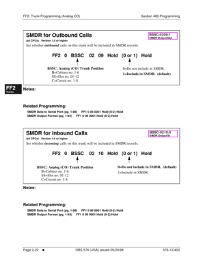 Page 270FF2: Trunk Programming (Analog CO) Section 400-Programming
Page 2-22
     l     DBS 576 (USA) issued 05/20/98 576-13-400
FF1System
FF2Tr u n k s
FF3Extensions
FF4FF-/Soft Keys
FF5Groups
FF6TRS/ARS
0   System
Configuration
FF7Appl ications
FF8Maintenance Introduction
Appe ndix  A
Appe ndix  B
FF1System
FF2Tr u n k s
FF3Extensions
FF4FF-/Soft Keys
FF5Groups
FF6TRS/ARS
0   System
Configuration
FF7Appli cations
FF8Maintenance Introduction
Appe ndix A
Appe ndix B
        
Notes:
Related Programming:
SMDR Data...