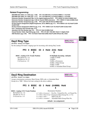 Page 277Section 400-Programming FF2: Trunk Programming (Analog CO)
576-13-400 DBS 576 (USA) issued 05/20/98
     l     Page 2-29
FF1System
FF2Tr u n k s
FF3Extensions
FF4FF-/Soft Keys
FF5Groups
FF6TRS/ARS
0   System
Configuration
FF7Appl ications
FF8Maintenance Introduction
Appe ndix  A
Appe ndix  B
FF1System
FF2Tr u n k s
FF3Extensions
FF4FF-/Soft Keys
FF5Groups
FF6TRS/ARS
0   System
Configuration
FF7Appli cations
FF8Maintenance Introduction
Appe ndix A
Appe ndix B
Related Programming:
DID/DNIS Dial Table (“A”...