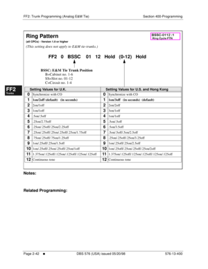 Page 290FF2: Trunk Programming (Analog E&M Tie) Section 400-Programming
Page 2-42
     l     DBS 576 (USA) issued 05/20/98 576-13-400
FF1System
FF2Tr u n k s
FF3Extensions
FF4FF-/Soft Keys
FF5Groups
FF6TRS/ARS
0   System
Configuration
FF7Appl ications
FF8Maintenance Introduction
Appe ndix  A
Appe ndix  B
FF1System
FF2Tr u n k s
FF3Extensions
FF4FF-/Soft Keys
FF5Groups
FF6TRS/ARS
0   System
Configuration
FF7Appli cations
FF8Maintenance Introduction
Appe ndix A
Appe ndix B
        
Notes:
Related Programming:
Ring...