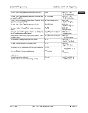 Page 31Section 400-Programming Introduction to DBS 576 Programming
576-13-400 DBS 576 (USA) issued 05/20/98
     l     Intro-21
FF1System
FF2Tr u n k s
FF3Extensions
FF4FF-/Soft Keys
FF5Groups
FF6TRS/ARS
0   System
Configuration
FF7Appl ications
FF8Maintenance
Introduction
Appe ndix  A
Appe ndix  B
FF1System
FF2Tr u n k s
FF3Extensions
FF4FF-/Soft Keys
FF5Groups
FF6TRS/ARS
0   System
Configuration
FF7Appli cations
FF8Maintenance Introduction
Appe ndix A
Appe ndix B
To view Day1 Delayed Ring Destination for...