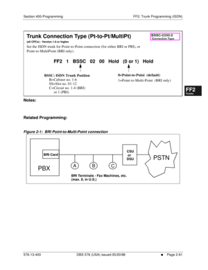 Page 309Section 400-Programming FF2: Trunk Programming (ISDN)
576-13-400 DBS 576 (USA) issued 05/20/98
     l     Page 2-61
FF1System
FF2Tr u n k s
FF3Extensions
FF4FF-/Soft Keys
FF5Groups
FF6TRS/ARS
0   System
Configuration
FF7Appl ications
FF8Maintenance Introduction
Appe ndix  A
Appe ndix  B
FF1System
FF2Tr u n k s
FF3Extensions
FF4FF-/Soft Keys
FF5Groups
FF6TRS/ARS
0   System
Configuration
FF7Appli cations
FF8Maintenance Introduction
Appe ndix A
Appe ndix B
        
Notes:
Related Programming:
Figure 2-1:...