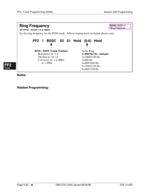 Page 310FF2: Trunk Programming (ISDN) Section 400-Programming
Page 2-62
     l     DBS 576 (USA) issued 05/20/98 576-13-400
FF1System
FF2Tr u n k s
FF3Extensions
FF4FF-/Soft Keys
FF5Groups
FF6TRS/ARS
0   System
Configuration
FF7Appl ications
FF8Maintenance Introduction
Appe ndix  A
Appe ndix  B
FF1System
FF2Tr u n k s
FF3Extensions
FF4FF-/Soft Keys
FF5Groups
FF6TRS/ARS
0   System
Configuration
FF7Appli cations
FF8Maintenance Introduction
Appe ndix A
Appe ndix B
        
Notes:
Related Programming:
Ring...