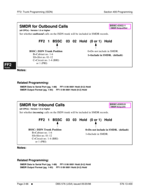 Page 314FF2: Trunk Programming (ISDN) Section 400-Programming
Page 2-66
     l     DBS 576 (USA) issued 05/20/98 576-13-400
FF1System
FF2Tr u n k s
FF3Extensions
FF4FF-/Soft Keys
FF5Groups
FF6TRS/ARS
0   System
Configuration
FF7Appl ications
FF8Maintenance Introduction
Appe ndix  A
Appe ndix  B
FF1System
FF2Tr u n k s
FF3Extensions
FF4FF-/Soft Keys
FF5Groups
FF6TRS/ARS
0   System
Configuration
FF7Appli cations
FF8Maintenance Introduction
Appe ndix A
Appe ndix B
        
Notes:
Related Programming:
SMDR Data to...