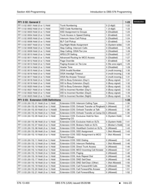 Page 33Section 400-Programming Introduction to DBS 576 Programming
576-13-400 DBS 576 (USA) issued 05/20/98
     l     Intro-23
FF1System
FF2Tr u n k s
FF3Extensions
FF4FF-/Soft Keys
FF5Groups
FF6TRS/ARS
0   System
Configuration
FF7Appl ications
FF8Maintenance
Introduction
Appe ndix  A
Appe ndix  B
FF1System
FF2Tr u n k s
FF3Extensions
FF4FF-/Soft Keys
FF5Groups
FF6TRS/ARS
0   System
Configuration
FF7Appli cations
FF8Maintenance Introduction
Appe ndix A
Appe ndix B
FF1 0 02: General 21-22
FF1 0 02 0001 Hold (0...