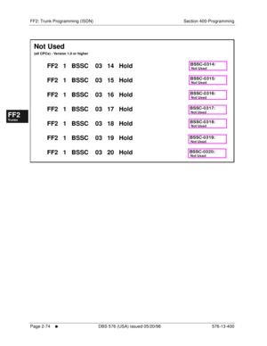 Page 322FF2: Trunk Programming (ISDN) Section 400-Programming
Page 2-74
     l     DBS 576 (USA) issued 05/20/98 576-13-400
FF1System
FF2Tr u n k s
FF3Extensions
FF4FF-/Soft Keys
FF5Groups
FF6TRS/ARS
0   System
Configuration
FF7Appl ications
FF8Maintenance Introduction
Appe ndix  A
Appe ndix  B
FF1System
FF2Tr u n k s
FF3Extensions
FF4FF-/Soft Keys
FF5Groups
FF6TRS/ARS
0   System
Configuration
FF7Appli cations
FF8Maintenance Introduction
Appe ndix A
Appe ndix B
      
Not Used
(all CPCs) - Version 1.0 or higher...