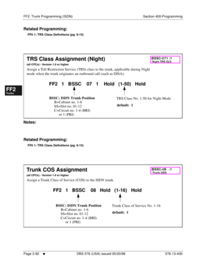 Page 330FF2: Trunk Programming (ISDN) Section 400-Programming
Page 2-82
     l     DBS 576 (USA) issued 05/20/98 576-13-400
FF1System
FF2Tr u n k s
FF3Extensions
FF4FF-/Soft Keys
FF5Groups
FF6TRS/ARS
0   System
Configuration
FF7Appl ications
FF8Maintenance Introduction
Appe ndix  A
Appe ndix  B
FF1System
FF2Tr u n k s
FF3Extensions
FF4FF-/Soft Keys
FF5Groups
FF6TRS/ARS
0   System
Configuration
FF7Appli cations
FF8Maintenance Introduction
Appe ndix A
Appe ndix B
Related Programming:
FF6 1: TRS Class Definitions...