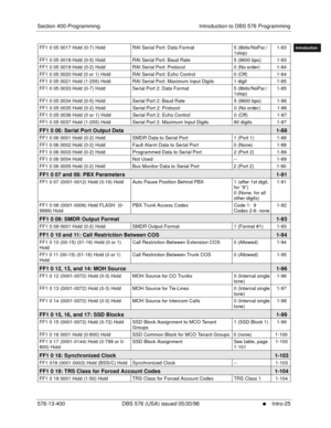 Page 35Section 400-Programming Introduction to DBS 576 Programming
576-13-400 DBS 576 (USA) issued 05/20/98
     l     Intro-25
FF1System
FF2Tr u n k s
FF3Extensions
FF4FF-/Soft Keys
FF5Groups
FF6TRS/ARS
0   System
Configuration
FF7Appl ications
FF8Maintenance
Introduction
Appe ndix  A
Appe ndix  B
FF1System
FF2Tr u n k s
FF3Extensions
FF4FF-/Soft Keys
FF5Groups
FF6TRS/ARS
0   System
Configuration
FF7Appli cations
FF8Maintenance Introduction
Appe ndix A
Appe ndix B
FF1 0 05 0017 Hold (0-7) Hold RAI Serial Port:...