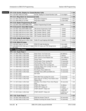 Page 36Introduction to DBS 576 Programming Section 400-Programming
Intro-26
     l     DBS 576 (USA) issued 05/20/98 576-13-400
FF1System
FF2Tr u n k s
FF3Extensions
FF4FF-/Soft Keys
FF5Groups
FF6TRS/ARS
0   System
Configuration
FF7Appl ications
FF8Maintenance Introduction
Appe ndix  A
Appe ndix  B
FF1System
FF2Tr u n k s
FF3Extensions
FF4FF-/Soft Keys
FF5Groups
FF6TRS/ARS
0   System
Configuration
FF7Appli cations
FF8Maintenance
Introduction
Appe ndix A
Appe ndix BFF1 0 20: Ext.No. Display for Closed-Number...