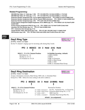 Page 356FF2: Trunk Programming (T1 CO) Section 400-Programming
Page 2-108
     l     DBS 576 (USA) issued 05/20/98 576-13-400
FF1System
FF2Tr u n k s
FF3Extensions
FF4FF-/Soft Keys
FF5Groups
FF6TRS/ARS
0   System
Configuration
FF7Appl ications
FF8Maintenance Introduction
Appe ndix  A
Appe ndix  B
FF1System
FF2Tr u n k s
FF3Extensions
FF4FF-/Soft Keys
FF5Groups
FF6TRS/ARS
0   System
Configuration
FF7Appli cations
FF8Maintenance Introduction
Appe ndix A
Appe ndix B
Related Programming:
DID/DNIS Dial Table (“A”...